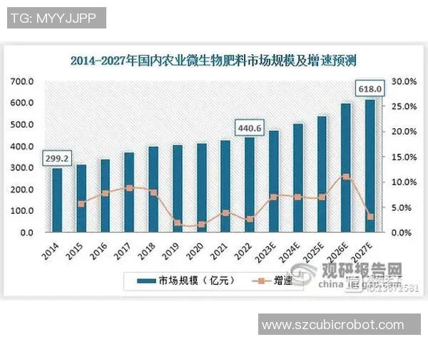 重磅专题:探索V5控制革新带来的行业变革与未来发展趋势 重磅专题:探索V5控制革新带来的行业变革与未来发展趋势