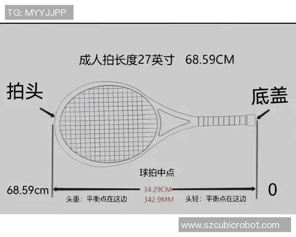 网球装备选购指南:适合不同水平球员的球拍推荐与评测