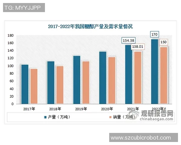 广州排球队战术表现数据分析与比赛策略优化研究