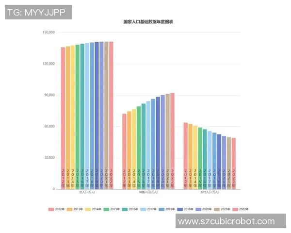 深入解析成都篮球队近期状态表现与数据分析结果
