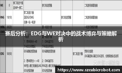 赛后分析：EDG与WE对决中的战术博弈与策略解析