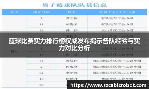 ⽜⼋体育官网