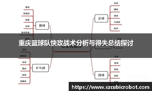 重庆篮球队快攻战术分析与得失总结探讨