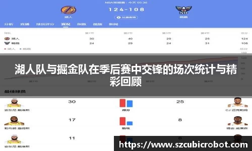 湖人队与掘金队在季后赛中交锋的场次统计与精彩回顾